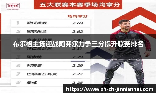 布尔格主场迎战阿弗尔力争三分提升联赛排名